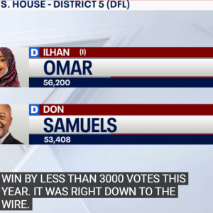 American Jewry Desperately Needs Better Leadership